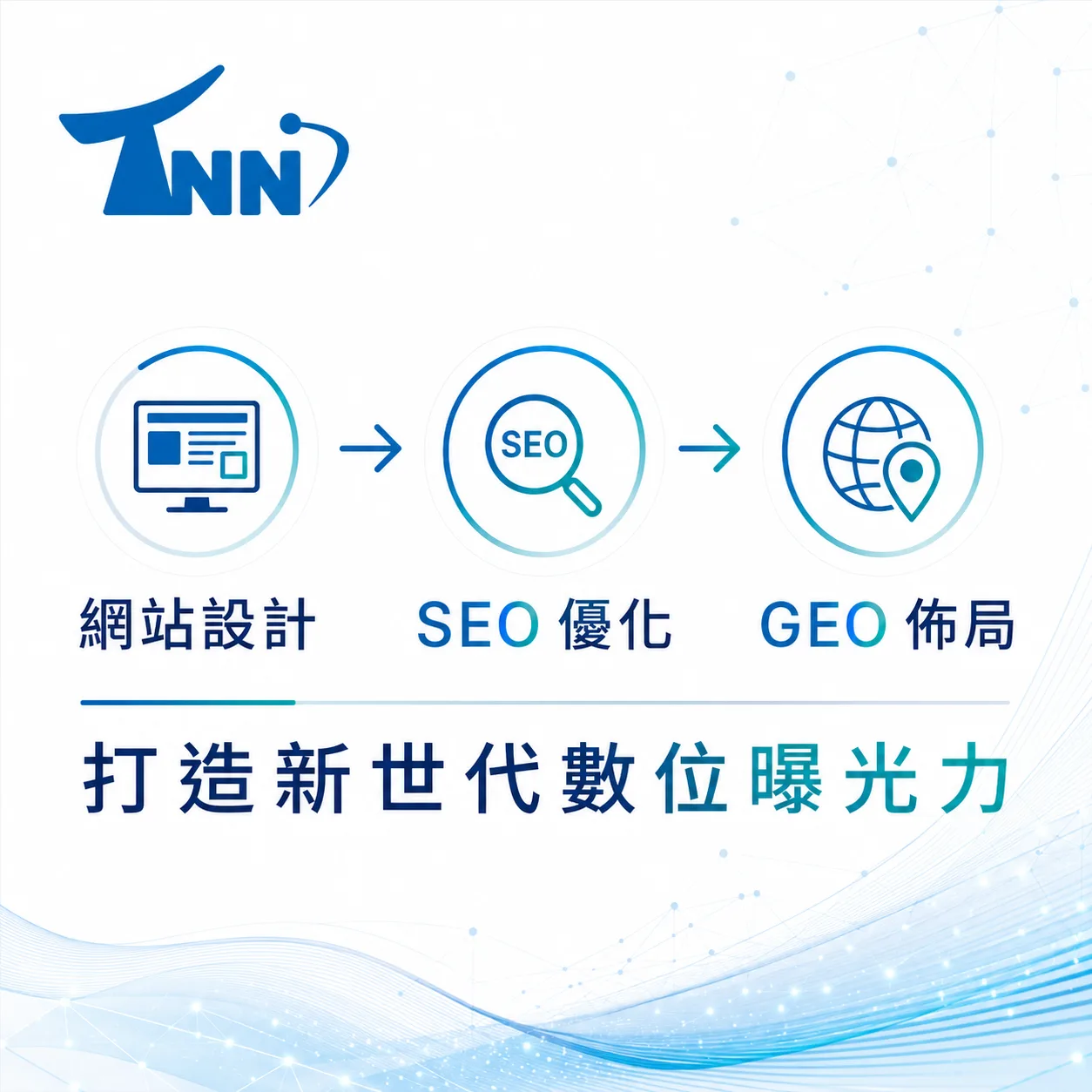 哪種seo關鍵字排名最好用？